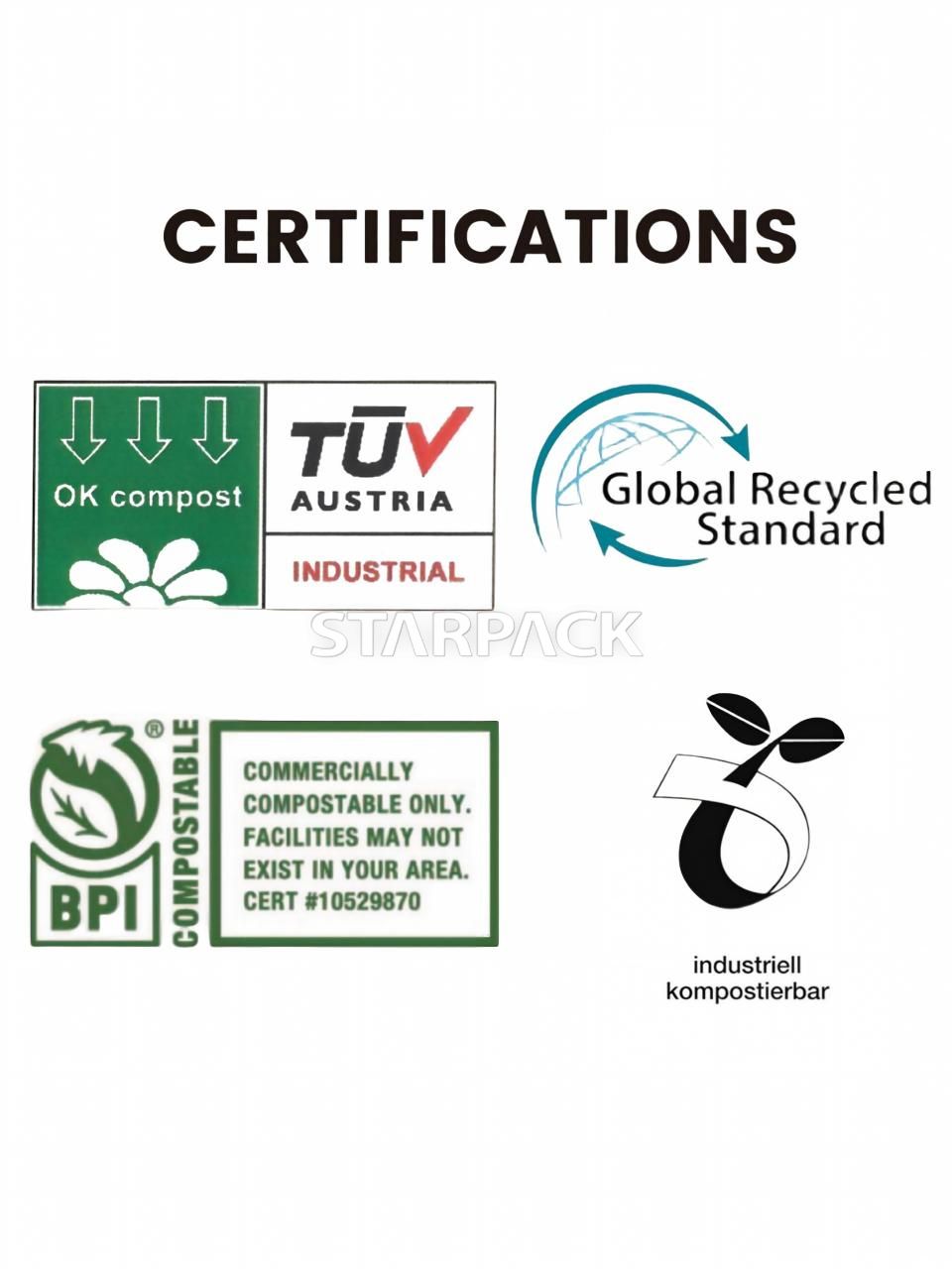Biodegradable product certification badges including TUV, DIN CERTCO, OK Compost and BPI certifications